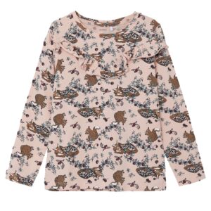 Køb Guppy - Pige bluse - Lyserød - Str. 104 online billigt tilbud rabat tøj